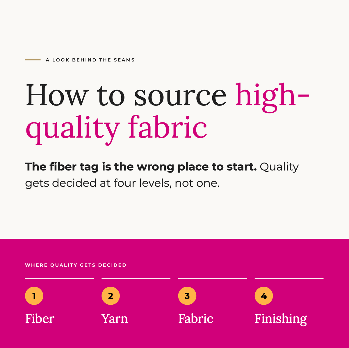 how to source high-quality fabric blog post cover